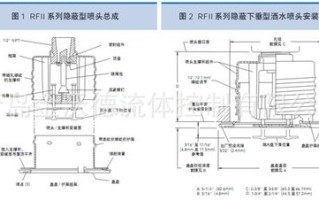 泰科安防设备这家公司怎么样，dsc安防说明书