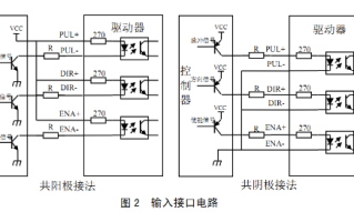 长线驱动器怎么安装（长线驱动器怎么安装视频）