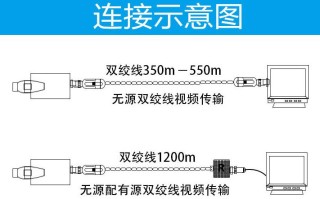 怎么安双绞线（怎么安双绞线视频）