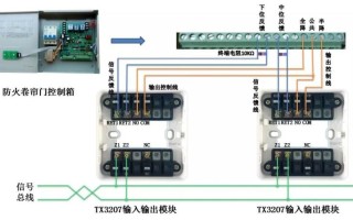 电控锁怎么跟消防联动（电控锁怎么跟消防联动使用）