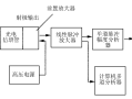 探测器数目计算公式为什么采用修正系数，探测器数量计算k系数