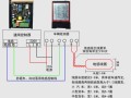 地感线圈怎么测量好坏，道闸地感线圈怎么测试好坏