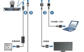 视频怎么远距离传输（视频怎么远距离传输给别人）