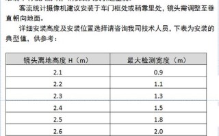 海康双目客流统计机设置方法，海康相机怎么刷固件升级教程