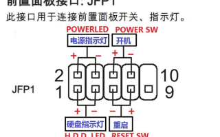 110主板跳线接法，110配线架怎么跳线接电话线