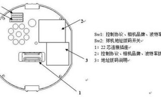 球机软地址怎么设置（球机地址码怎么设置）