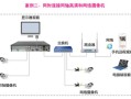 海威康视监控怎么安装（家用海康录像机安装全过程）