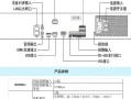 海康双网口怎么设置上网（海康单网口硬盘录像机怎么连网）