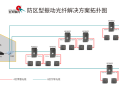 振动光纤怎么接线（振动光纤怎么接线图解）