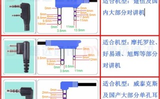 电话式对讲机怎么接线（对讲机k线接线方法）