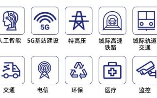 ipc断网报警怎么回事（ipc断网报警怎么解决）