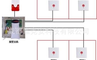 报警器主机怎么布防（ademco报警器x如何布防）