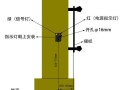 道闸雷达感应范围，道闸雷达怎么样安装