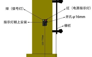 道闸雷达感应范围，道闸雷达怎么样安装