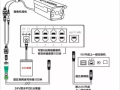 poe摄像头直接接线怎么接，poe供电监控如何连接网络