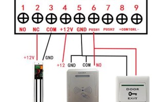 门禁电源怎么接电磁锁（门禁电源怎么接电磁锁的）
