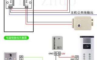 楼宇对讲机怎么开（楼宇对讲机怎么开门）