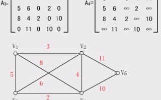 altium designer pcb绘制矩阵方法，链接矩阵怎么画出来