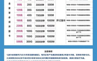 局域网的带宽怎么算（移动宽带300m实际带宽多少正常）