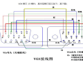 拼接屏怎么调vga（vga线如何实现分三屏）