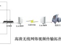 怎么增加无线视频传输距离（怎么增加无线视频传输距离呢）