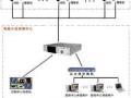 长距离多个监控怎么连通（小区监控如何实现和110联网）