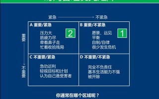 一个人如何玩矩阵，模拟矩阵时间怎么修改的