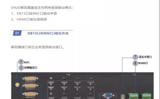 模拟矩阵怎么用bnc（海康键盘怎样控制电视墙）