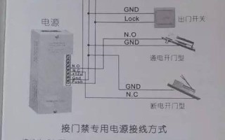 闸机门禁系统安装步骤，摆闸机门禁怎么接线图解