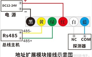 红外对射地址模块怎么接（红外对射的总线模块怎么接）