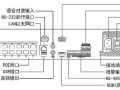 海康摄像头端口怎么接（海康摄像头端口怎么接线）