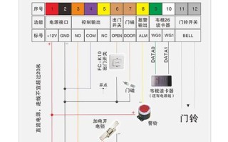 门禁怎么加继电器（刷卡门禁怎么加装无线遥控）