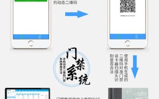门禁管理软件怎么使用（门禁管理软件怎么使用教程）