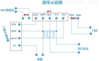 读头怎么连接电子插锁（读头怎么连接电子插锁）