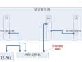 网络广播系统怎么录音（网络广播系统怎么录音的）