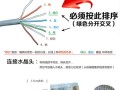 监控接头颜色怎么接线（网络摄像头6线接线方法）