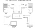 视频切换器怎么安装（视频切换器怎么安装）