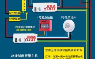 红外线防盗报警器怎么使用，安防报警怎么设置