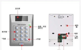 门禁电话怎么设置断开电源（门禁电话怎么设置断开电源开关）