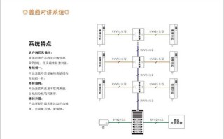 对讲系统怎么连接（不同型号的对讲机相互接通步骤）