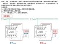 分线盒上怎么听电话（中继盒原理及使用）