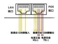 无线网桥直接接12v电是否可以，网桥怎么接12v电源线