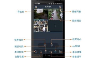 怎么挑选监控视频教程（怎么挑选监控视频教程手机）
