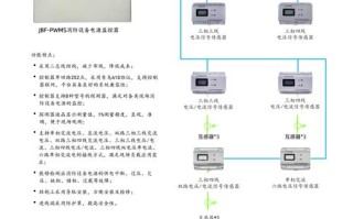 消防设备电源监控器报故障怎么处理，监控设备报警怎么处理的