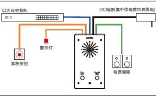 世邦对讲接线方法，世邦网络ip对讲怎么连接手机