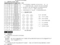 冠林楼宇分支器怎么操作（可视对讲室内机蓝屏解决办法）