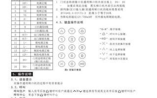 冠林楼宇分支器怎么操作（可视对讲室内机蓝屏解决办法）