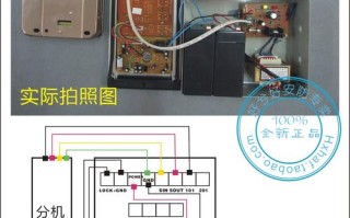 振威WL-02楼宇对讲系统非可视开锁线如何接，我家702室，要接那几个颜色的，振威楼宇对讲接线图