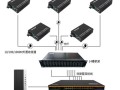 光纤怎么连接光纤收发器（一根光纤如何连接收发器）