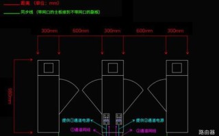 人行摆闸如何布线，人行通道怎么布线图片